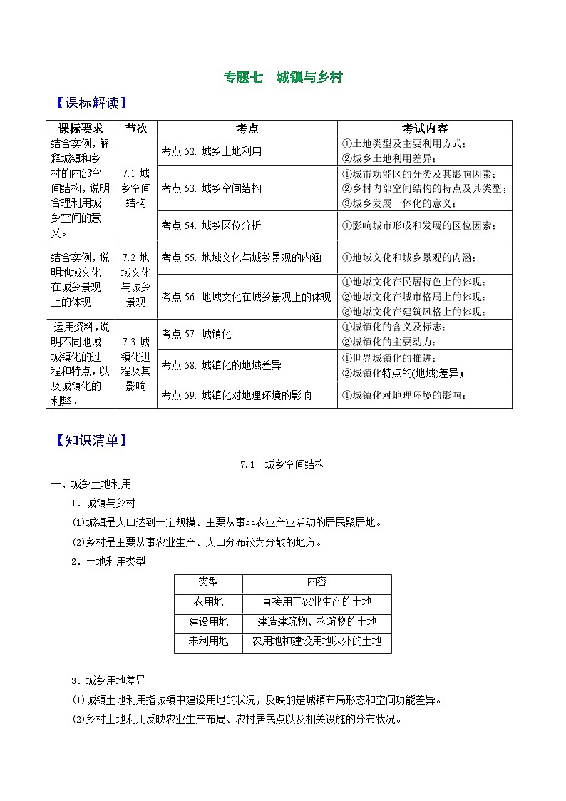 专题07 城镇与乡村——2023年浙江省高中地理学业水平考试专项精讲精练01