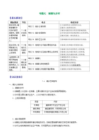 专题07 城镇与乡村——2023年浙江省高中地理学业水平考试专项精讲精练