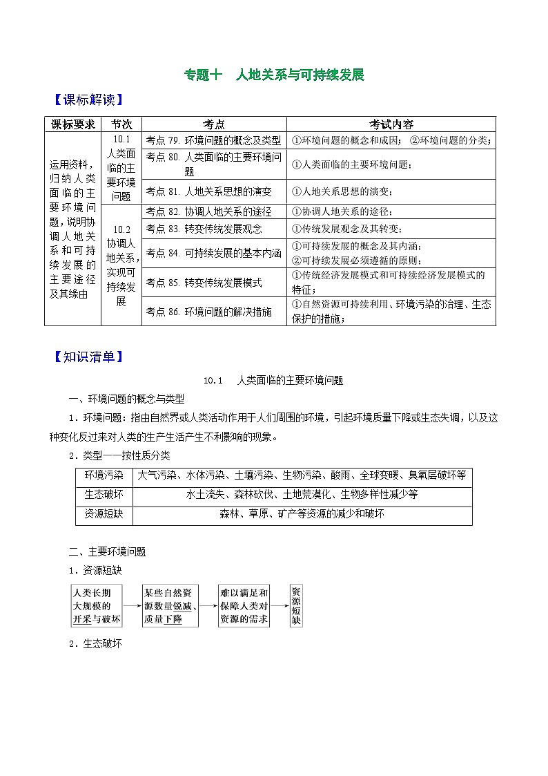 专题10 人地关系与可持续发展——2023年浙江省高中地理学业水平考试专项精讲精练（原卷版）第1页
