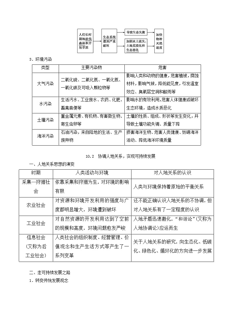 专题10 人地关系与可持续发展——2023年浙江省高中地理学业水平考试专项精讲精练（解析版）第2页