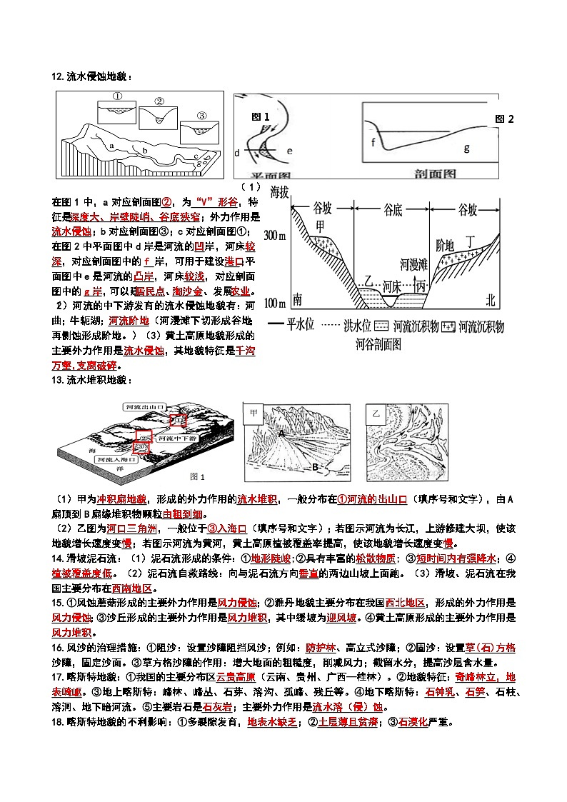 高中地理学业水平考试知识点精简总结版02