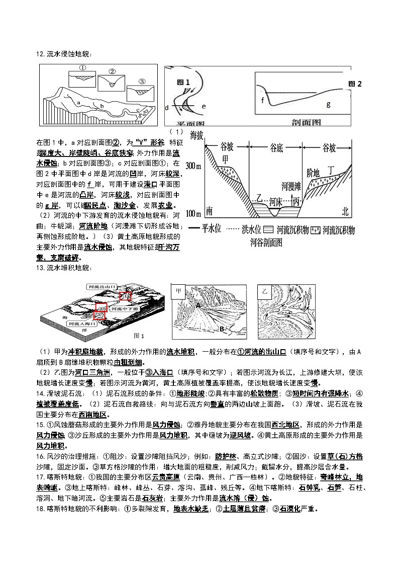 高中地理学业水平考试知识点精简总结版02
