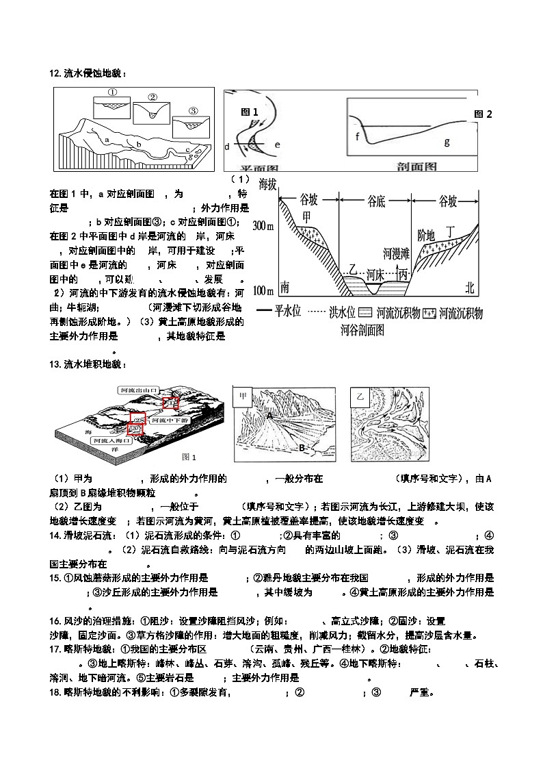 高中地理学业水平考试知识点精简总结版02