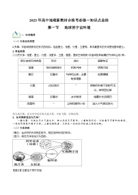 （人教版2019必修一）第一单元 宇宙中的地球——2023年高中地理学业水平考试专项精讲+测试