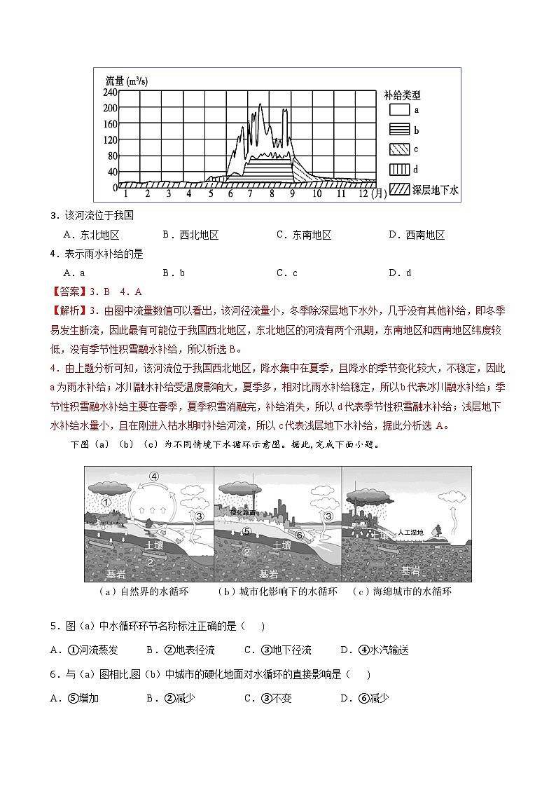 （人教版2019必修一）第三单元  地球上的水——2023年高中地理学业水平考试专项精讲+测试02