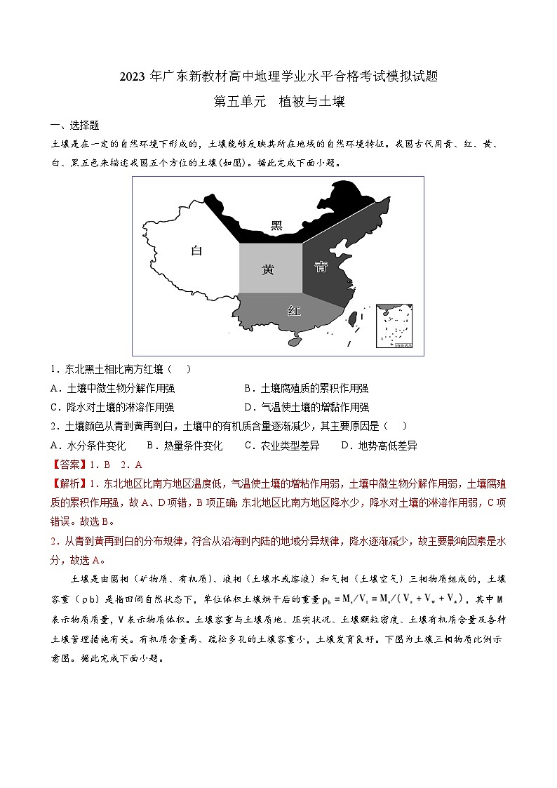 （人教版2019必修一）第五单元  植被与土壤——2023年高中地理学业水平考试专项精讲+测试01