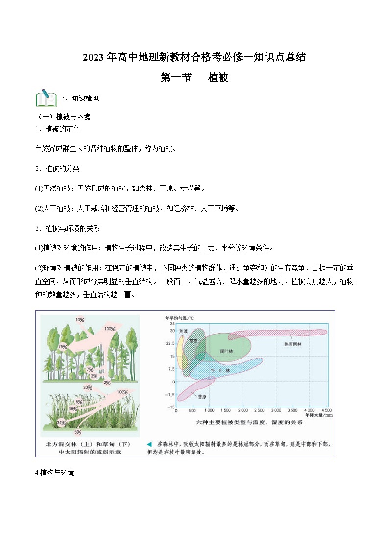 （人教版2019必修一）第五单元  植被与土壤——2023年高中地理学业水平考试专项精讲+测试01