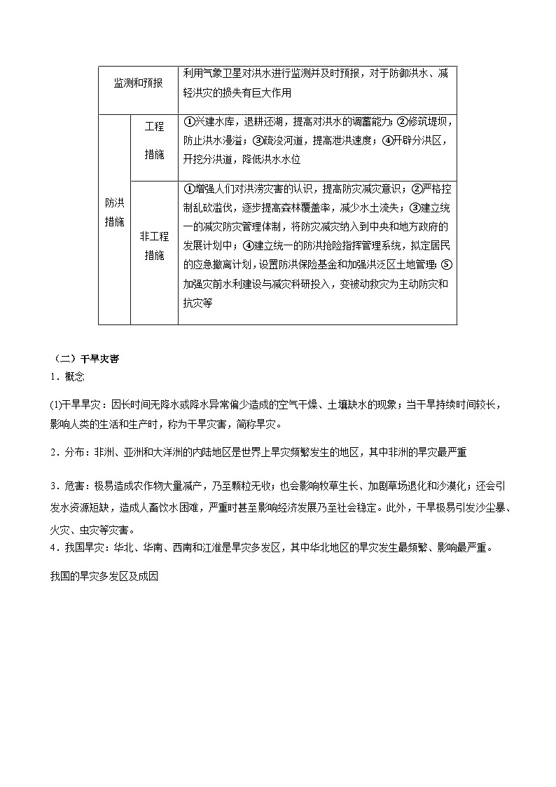（人教版2019必修一）第六单元  自然灾害——2023年高中地理学业水平考试专项精讲+测试03