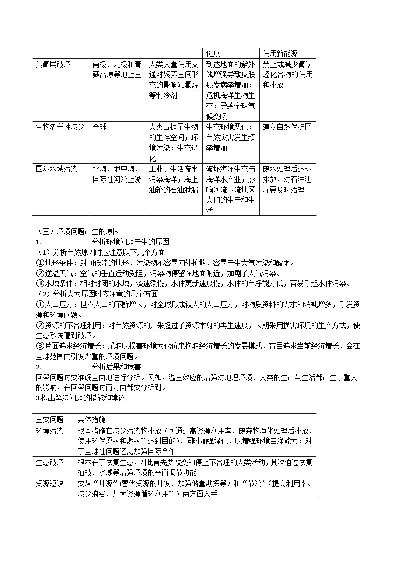 （人教版2019必修二）第五单元  环境与发展——2023年高中地理学业水平考试专项精讲+测试03