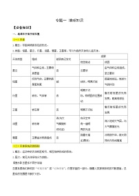 专题01 地球知识——2023年山东省普通高中地理学业水平合格性考试专项精讲+测试