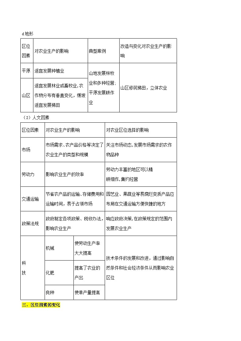 专题06 产业区位因素——2023年山东省普通高中地理学业水平合格性考试专项精讲+测试02