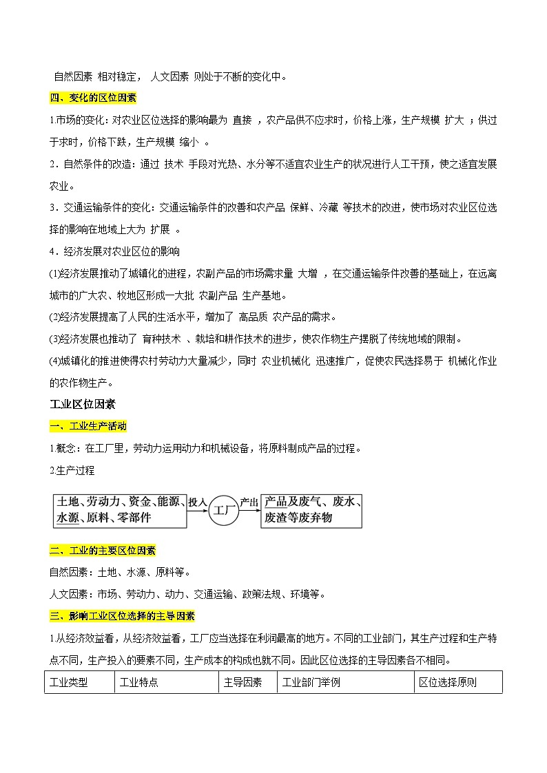 专题06 产业区位因素——2023年山东省普通高中地理学业水平合格性考试专项精讲+测试03