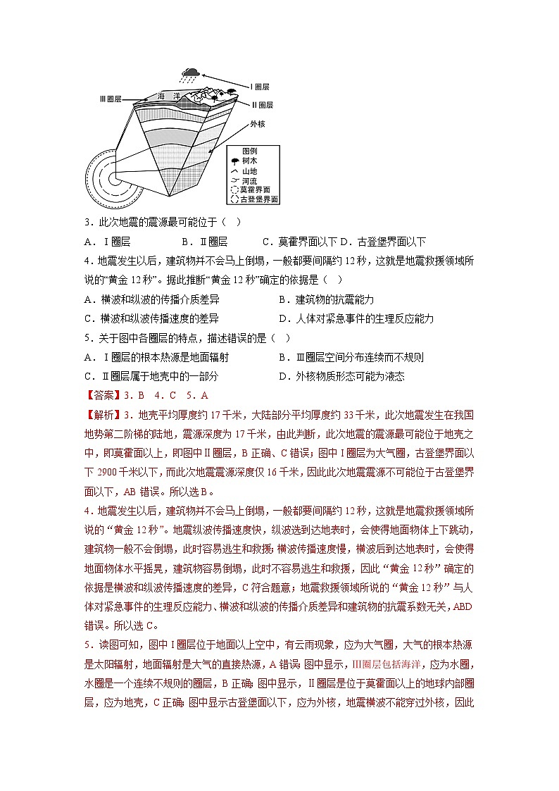 仿真模拟试卷B——2023年山东省普通高中地理学业水平合格性考试专项精讲+测试02