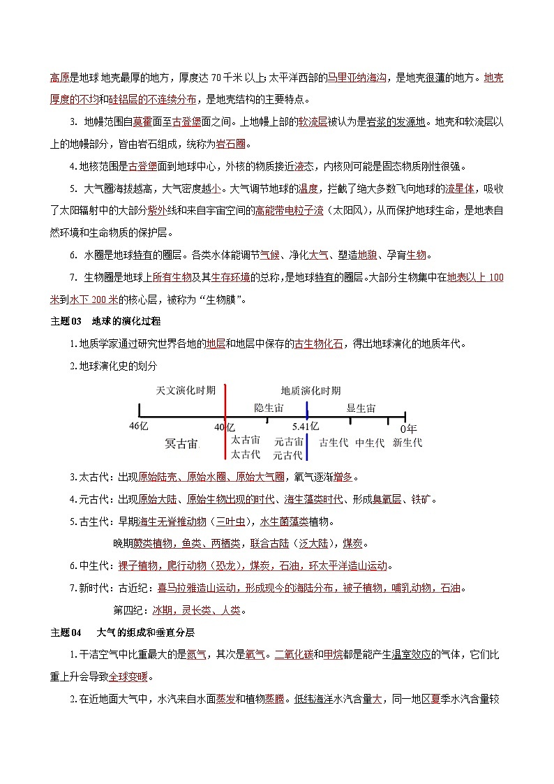 01 考前速背【必修一】核心知识点——2023年高中学业水平合格性考试地理专项复习（上海专用）02