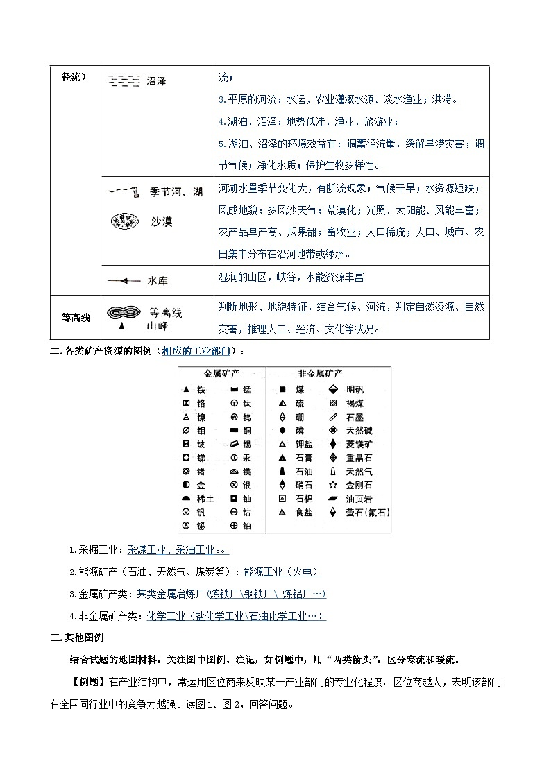 05向图例和注记中的地理信息（含答案）——2023年高中学业水平合格性考试地理专项复习（上海专用）02