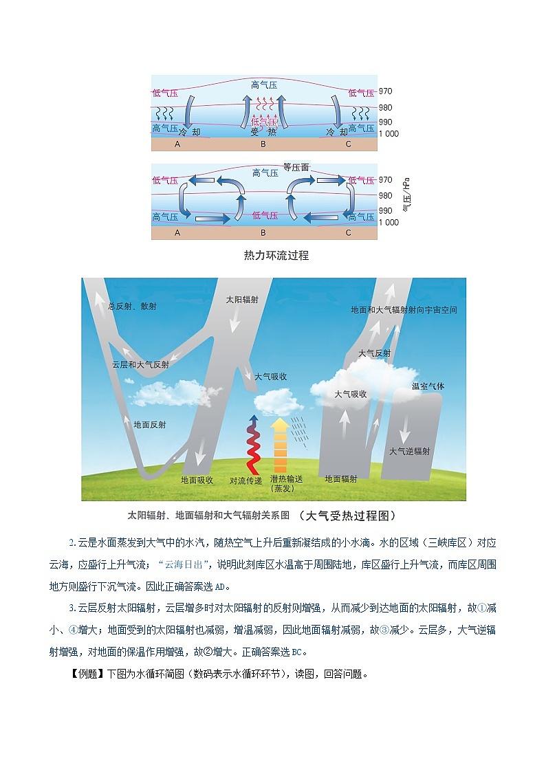 10向地理原理图中的地理信息（含答案）——2023年高中学业水平合格性考试地理专项复习（上海专用）02