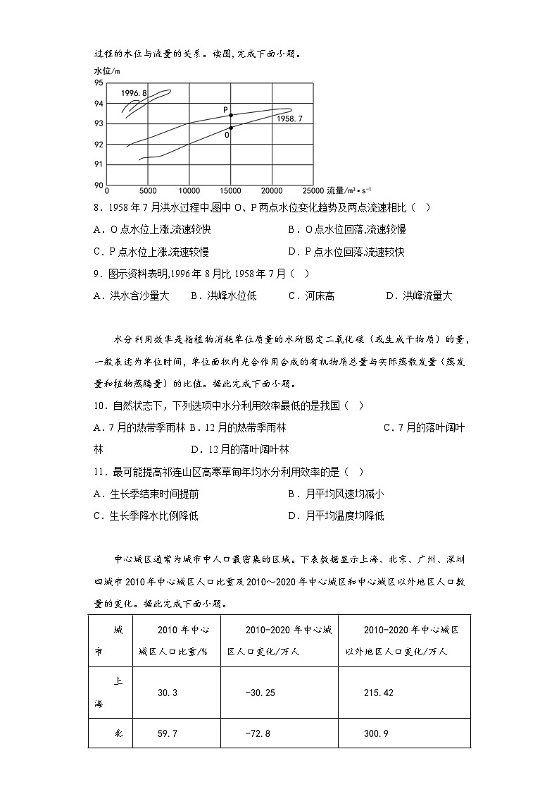2023届湖南省岳阳市平江县第一中学高三下学期适应性考试（二）地理试题（含解析）03