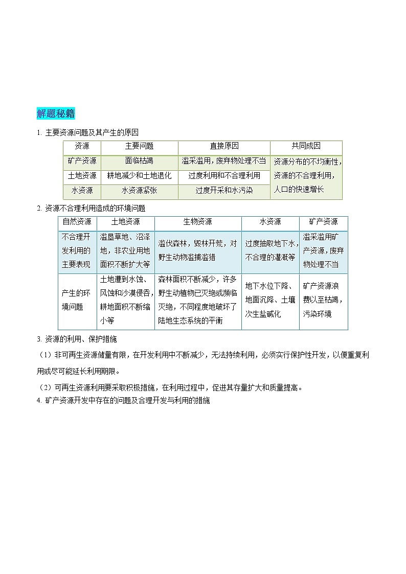 押全国卷44题 环境保护-备战高考地理临考题号押题（全国卷）02