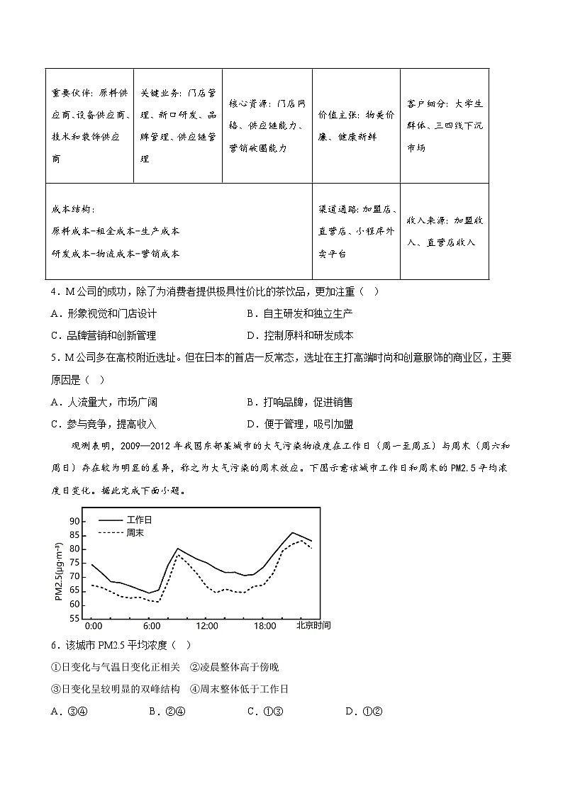 信息必刷卷03-高考地理考前信息必刷卷（全国乙卷）（原卷版）第2页