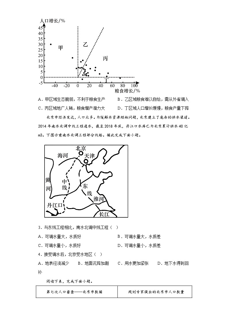 专题03 人口变化-高考地理热点专项训练第2页