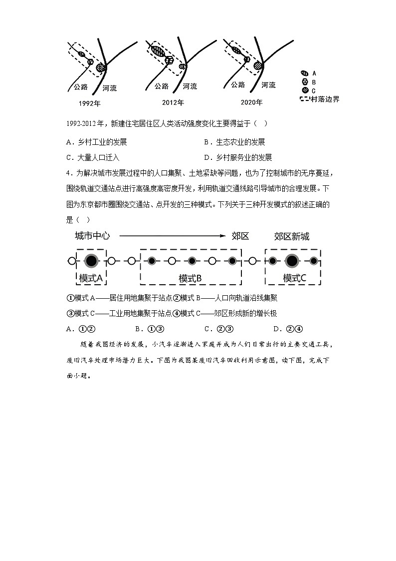 专题04 工业发展-高考地理热点专项训练02