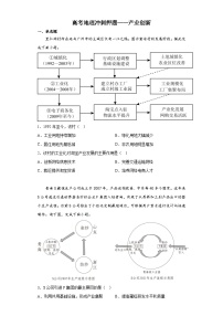 专题05 产业创新-高考地理热点专项训练