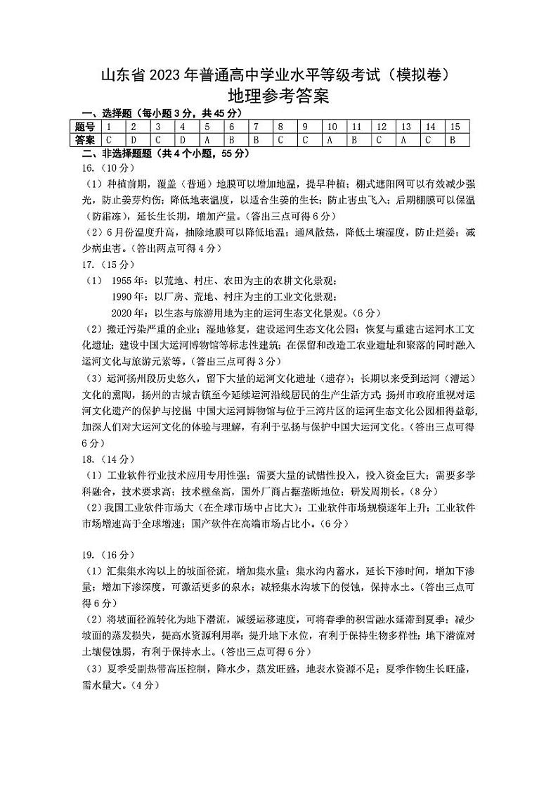 2023届山东省烟台市三模高三三模地理试题及答案01