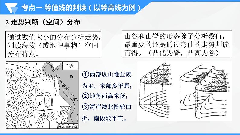 解密01 等值线判读及地理事物的分布描述（课件）-高考地理二轮复习课件+讲义+分层训练（全国通用）第6页