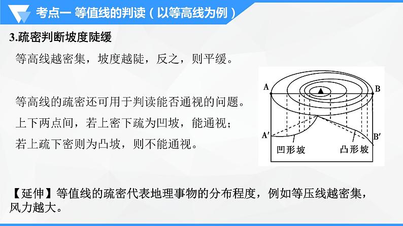 解密01 等值线判读及地理事物的分布描述（课件）-高考地理二轮复习课件+讲义+分层训练（全国通用）第7页