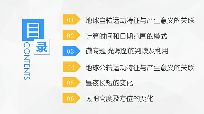 解密02 地球运动规律（课件）-高考地理二轮复习讲义+课件+分层训练（全国通用）02