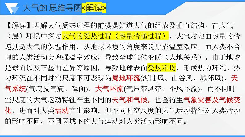 解密03 大气运动规律（课件）-高考地理二轮复习讲义+课件+分层训练（全国通用）1第5页