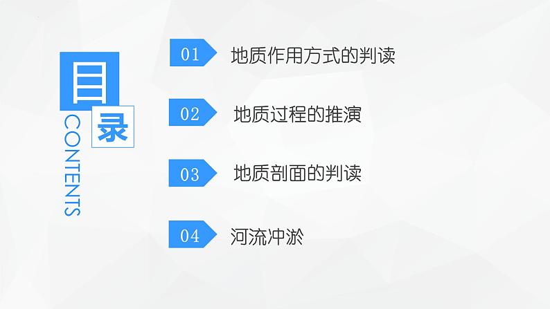 解密05 地质演化过程和冲淤平衡（课件）-高考地理二轮复习讲义+课件+分层训练（全国通用）1第4页