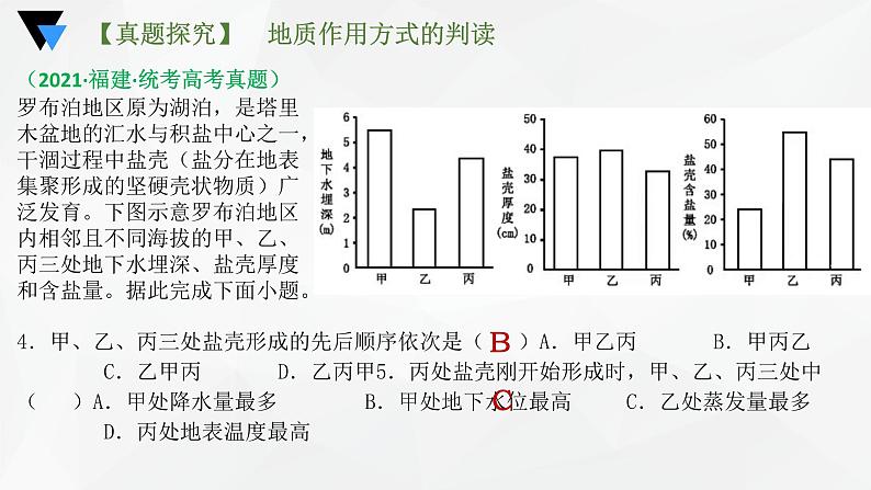 解密05 地质演化过程和冲淤平衡（课件）-高考地理二轮复习讲义+课件+分层训练（全国通用）1第8页