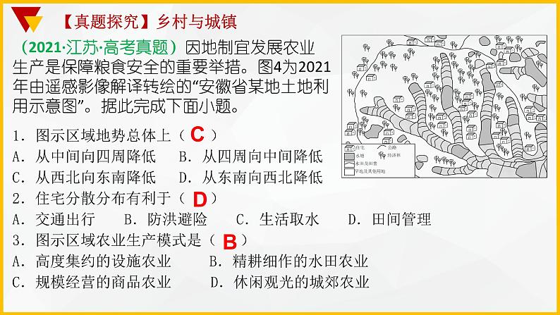 解密08 基于高阶思维的城市主题（课件）-高考地理二轮复习讲义+课件+分层训练（全国通用）1第3页