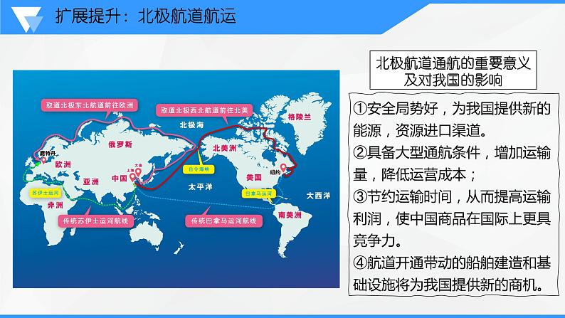 解密13 中国的能源安全及其实现途径（课件）-高考地理二轮复习讲义+课件+分层训练（全国通用）105