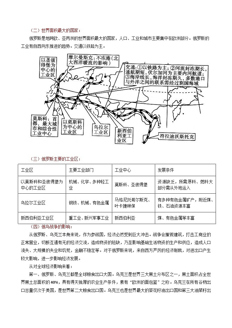 专题21 欧洲东部和北亚-备战2023年高考地理之考前押大题（浙江专用）03