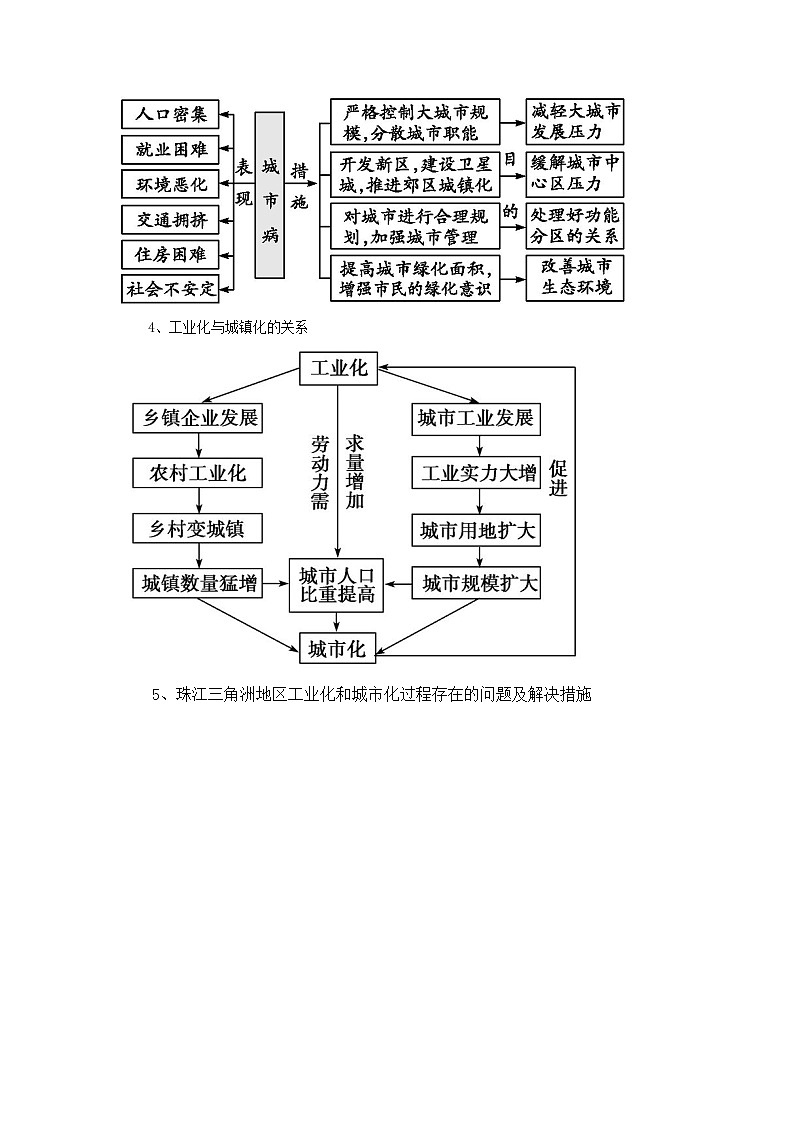 专题02 珠江三角洲-备战2023年高考地理之考前押大题（浙江专用）03