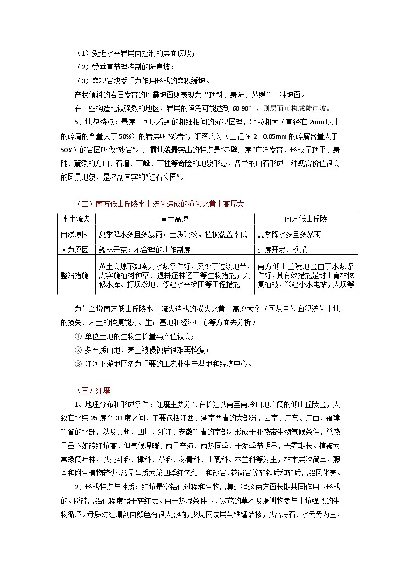 专题08 东南丘陵-备战2023年高考地理之考前押大题（浙江专用）03