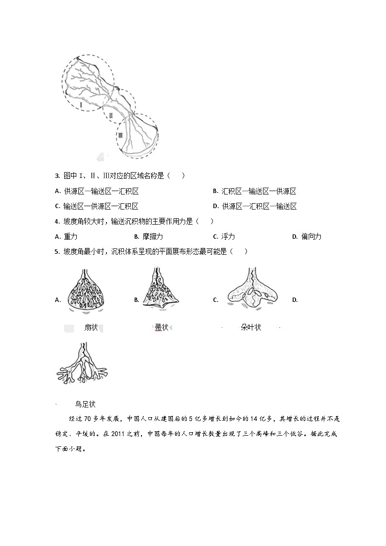 山东省聊城市2023届高三下学期第二次模拟考试地理试题第2页