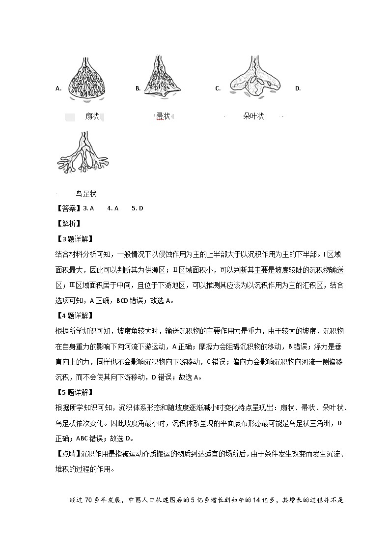 山东省聊城市2023届高三下学期第二次模拟考试地理试题 word版含解析03