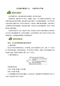 回归教材重难点05 水循环和水平衡-高考地理三轮冲刺过关（新高考专用）