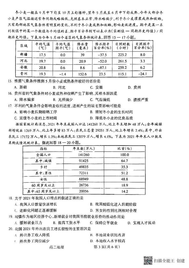 山西省吕梁市2021-2022学年高二下学期期末考试地理试题03
