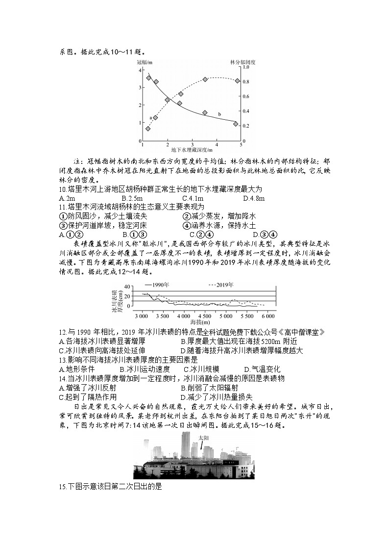 河北省衡水中学2022-2023学年高三地理下学期第五次综合素养测评试题（Word版附答案）第3页