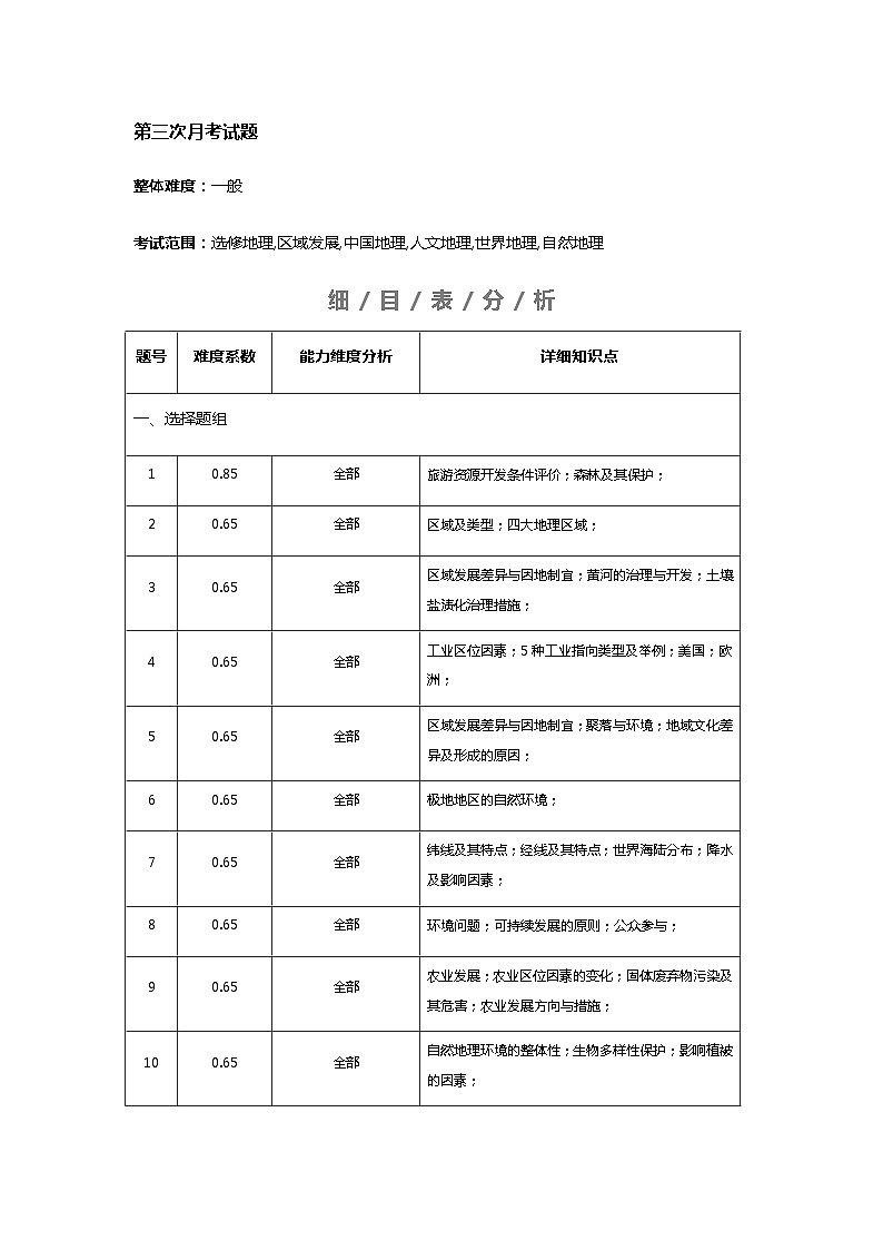 2022-2023学年四川省南充市嘉陵第一中学高二下学期第三次月考试题地理含答案01