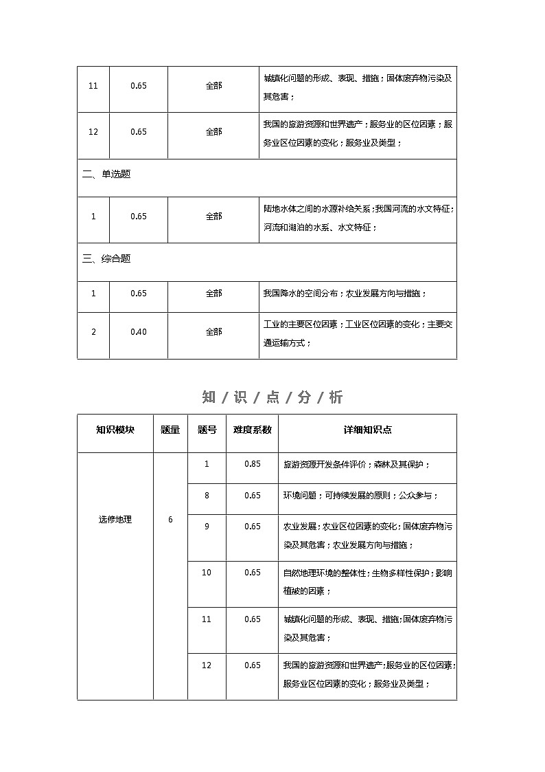 2022-2023学年四川省南充市嘉陵第一中学高二下学期第三次月考试题地理含答案02