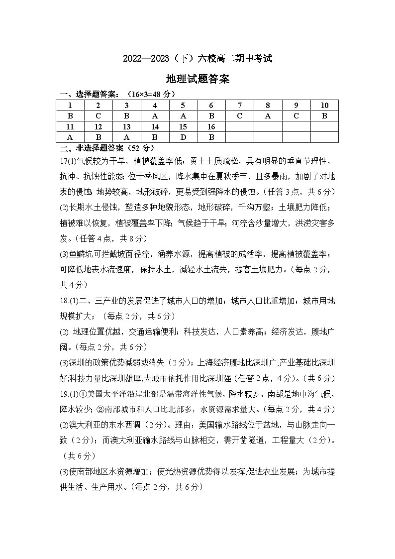 2022-2023学年辽宁省丹东市六校高二下学期期中考试地理试题PDF版含答案01