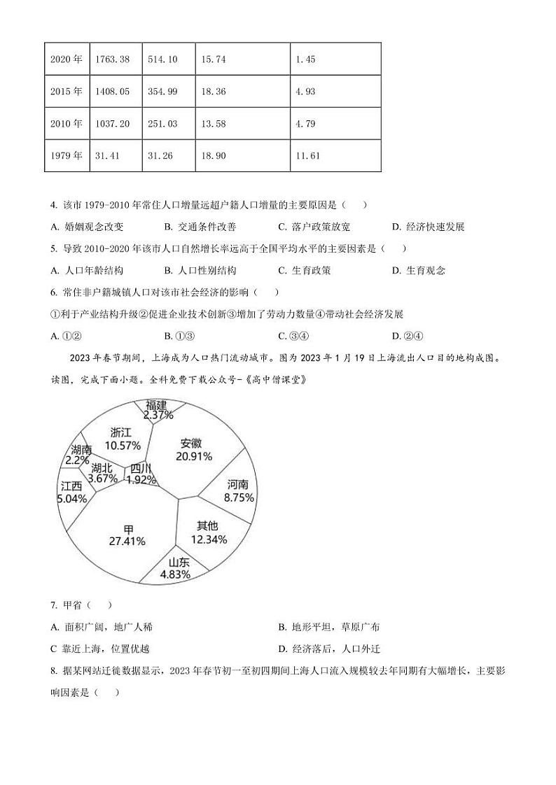 2022-2023学年福建省宁德市五校教学联合体第二学期期中质量监测高一地理试题PDF版含答案第2页