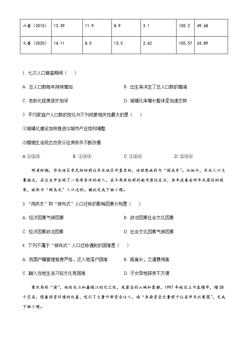 2022-2023学年浙江省七彩阳光新高考研究联盟高一下学期期中联考地理试题含答案02
