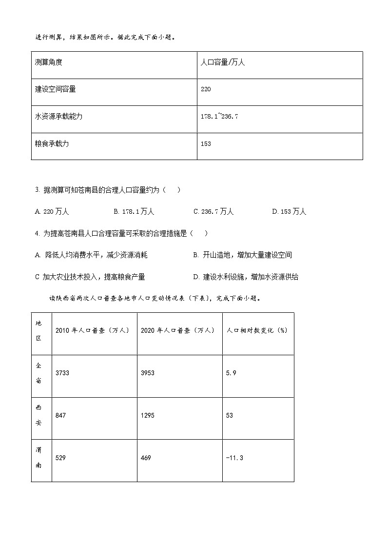 2022-2023学年安徽省合肥市六校联盟高一下学期期中联考地理试题含解析02