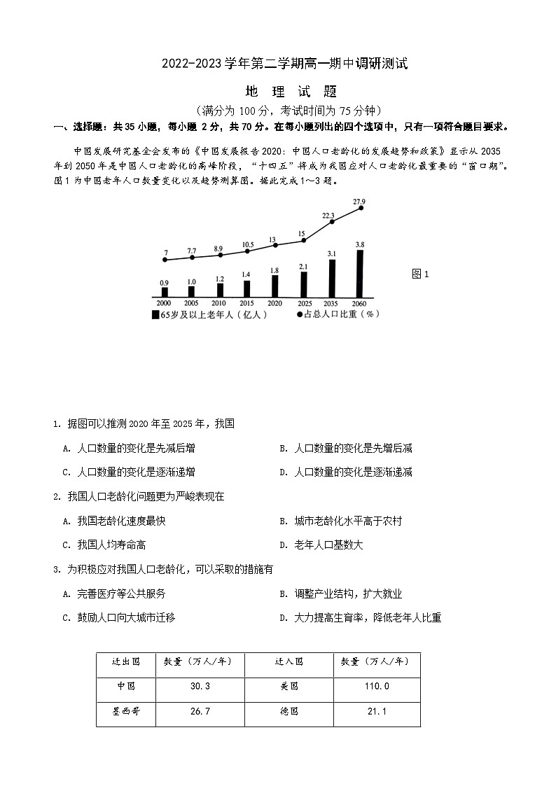 2022-2023学年江苏省扬州市高邮市高一下学期期中地理试题含答案第1页